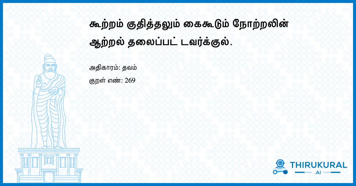 கூற்றம் குதித்தலும் கைகூடும் நோற்றலின் ஆற்றல் தலைப்பட் டவர்க்குல்.