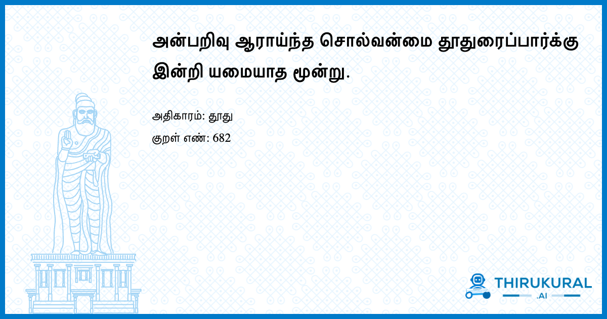 அன்பறிவு ஆராய்ந்த சொல்வன்மை தூதுரைப்பார்க்கு இன்றி யமையாத மூன்று.